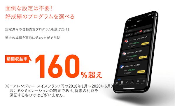 トライオートFXの収益率