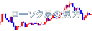 チャートの基本中の基本！ローソク足の見方・使い方
